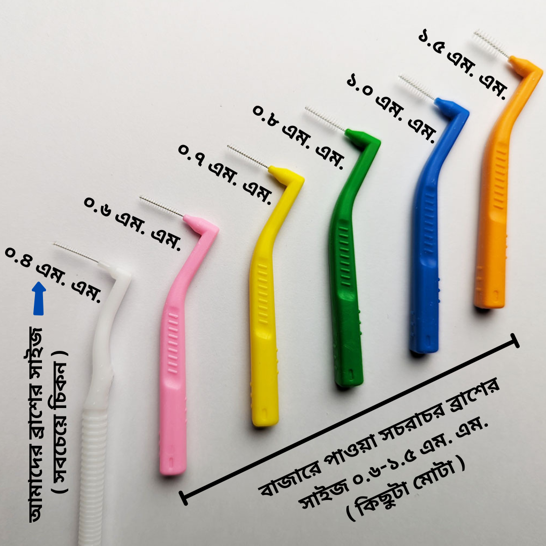 differen brush size compare