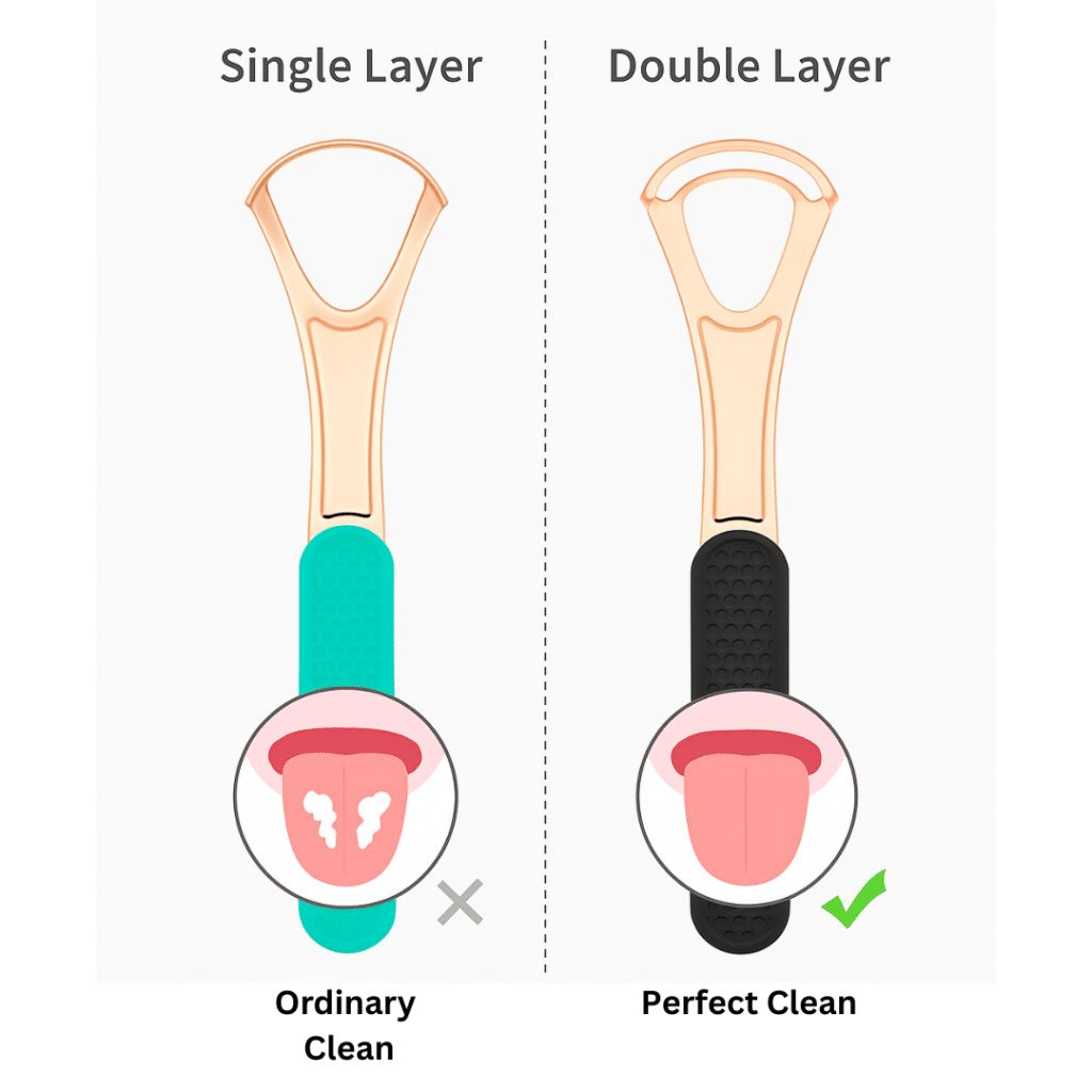 single and double layer tongue scraper comparison